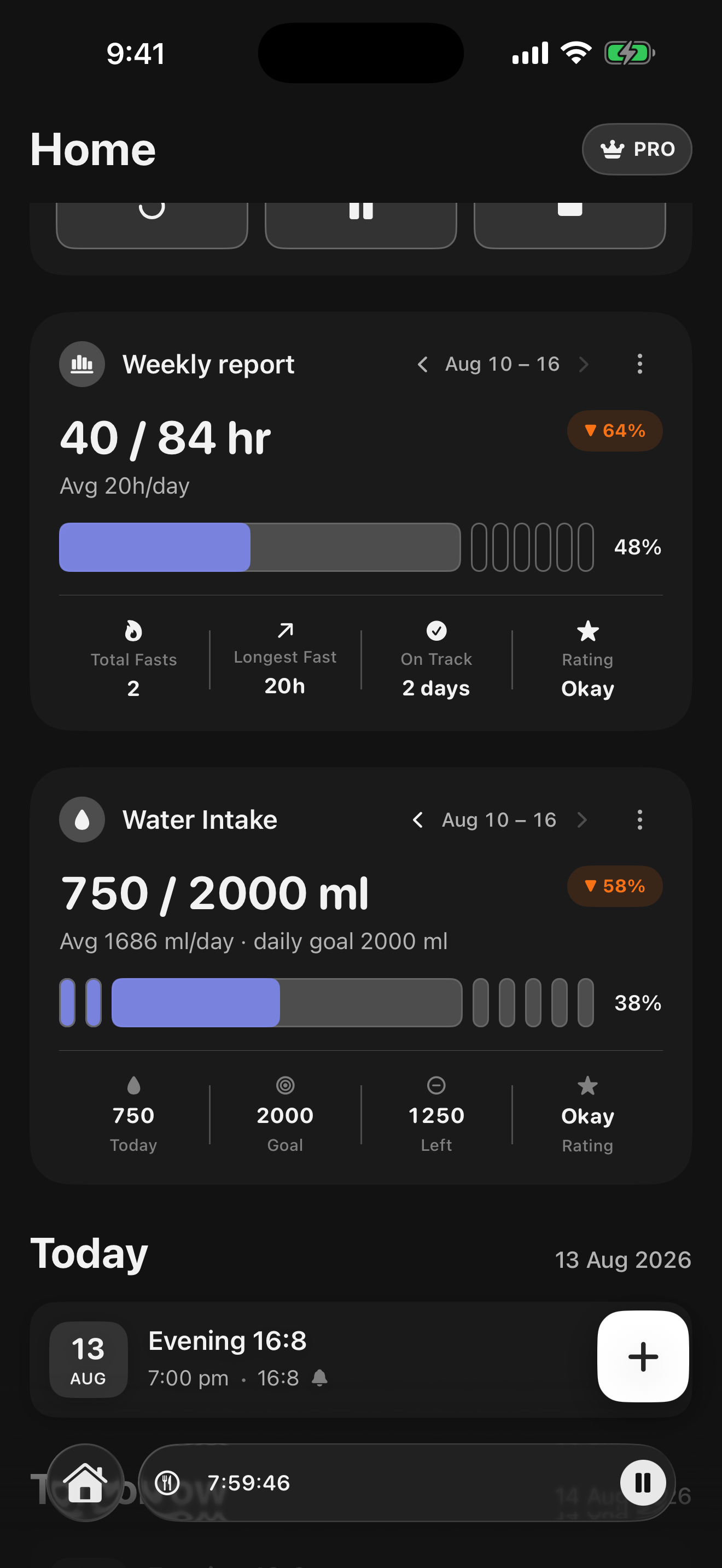 Weekly report and water intake cards